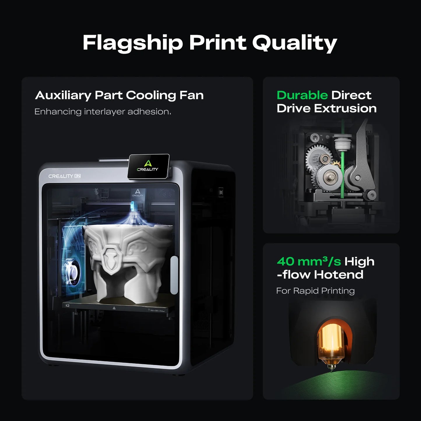 Creality K2 Combo