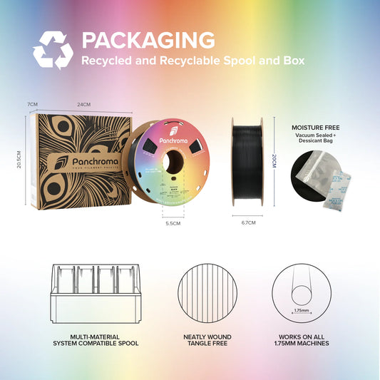 Polymaker Panchroma Dual Silk PLA