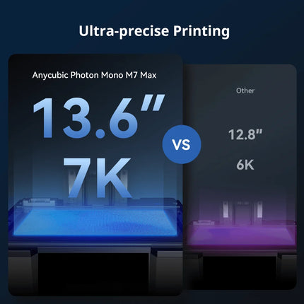 Anycubic Photon Mono M7 Max – 13,6" 7K LCD Resin 3D Printer, 14,7L Bouwvolume, LighTurbo 3.0