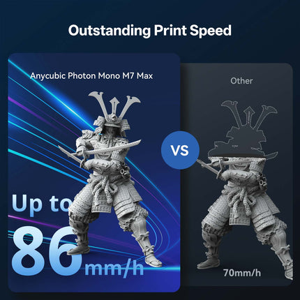 Anycubic Photon Mono M7 Max – 13,6" 7K LCD Resin 3D Printer, 14,7L Bouwvolume, LighTurbo 3.0