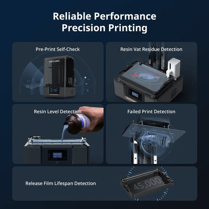 Anycubic Photon Mono M7 Max – 13,6" 7K LCD Resin 3D Printer, 14,7L Bouwvolume, LighTurbo 3.0