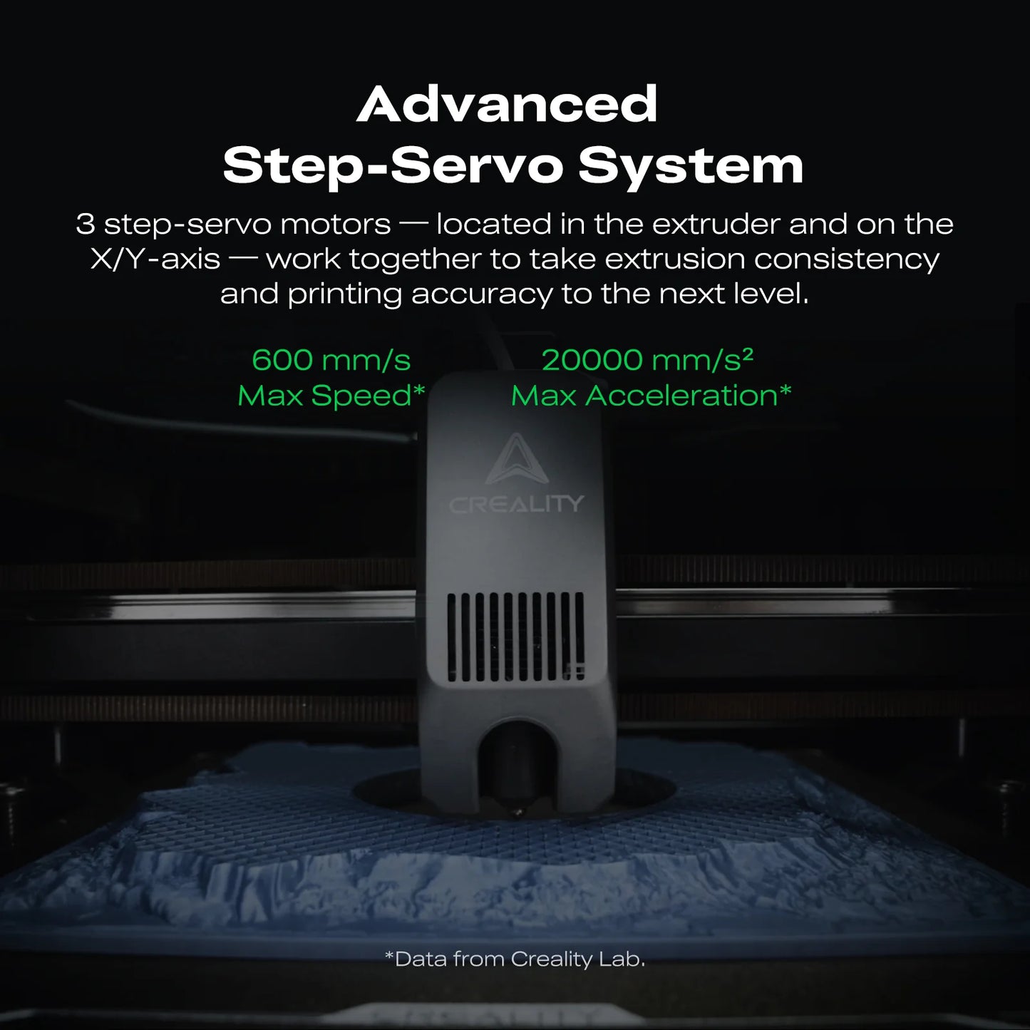 Creality K2 Combo