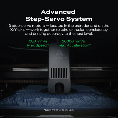 Creality K2 Combo