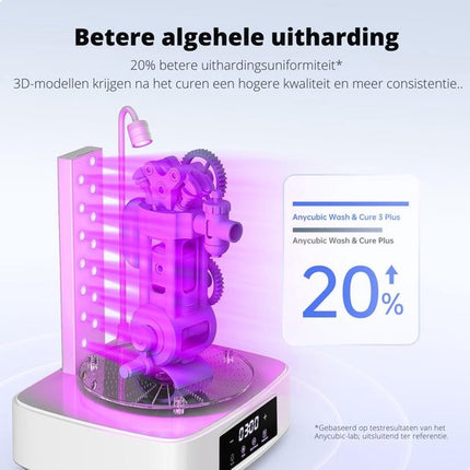 Anycubic Wash & Cure 3 Plus – 2-in-1 Resin Was- en Uithardingsstation – Extra Groot Formaat – Automatische Reiniging & 360° Curing – Voor Resin 3D Prints – Veilig & Stil – Tijd- en Werkbesparend