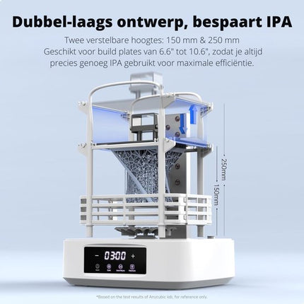 Anycubic Wash & Cure 3 Plus – 2-in-1 Resin Was- en Uithardingsstation – Extra Groot Formaat – Automatische Reiniging & 360° Curing – Voor Resin 3D Prints – Veilig & Stil – Tijd- en Werkbesparend