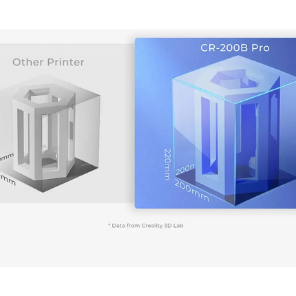 Creality CR-200B Pro