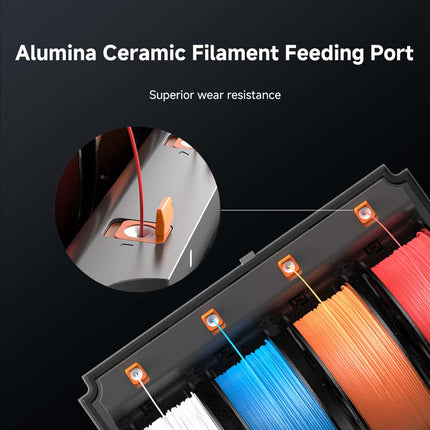 Anycubic ACE 2 Pro – Multicolor filamentsysteem voor Kobra S1 Serie, Kobra S1 Max en Kobra X