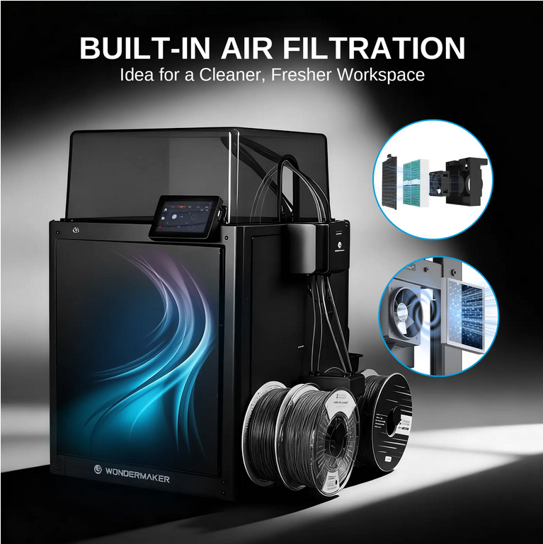 Wondermaker ZR Enclosure Kit + Air Filter