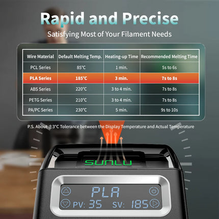 SUNLU Filament Connector FC01 – Filament Lasser voor 3D Printing