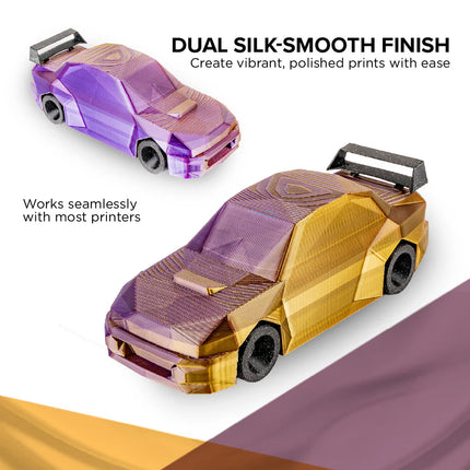 Polymaker Panchroma Dual Silk PLA 3D filament 1,75mm 1kg