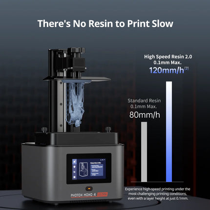 Anycubic Photon Mono 4 Ultra 10K Resin 3D Printer – 7" LCD, 120mm/h