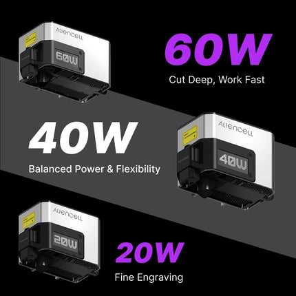 Aliencell X1 Diode Laser Engraver & Cutter – Groot Werkgebied 610x477mm, AI Camera & Touchscreen