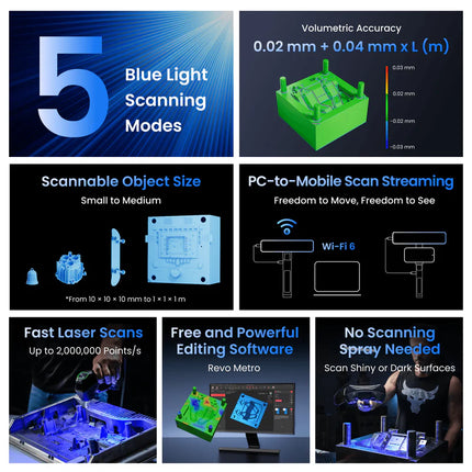 Revopoint MetroY 3D Scanner