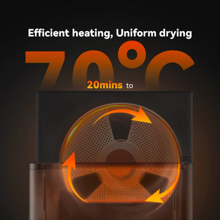 SUNLU AMS Heater – Filament Droogverwarmer voor Bambu Lab AMS