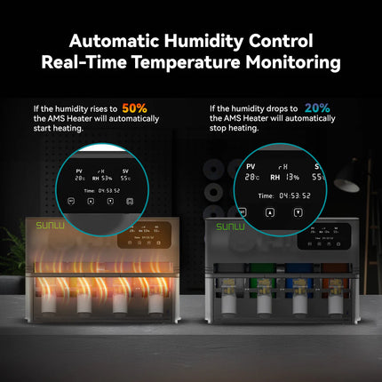 SUNLU AMS Heater – Filament Droogverwarmer voor Bambu Lab AMS