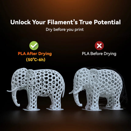 SUNLU AMS Heater – Filament Droogverwarmer voor Bambu Lab AMS