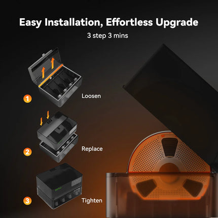SUNLU AMS Heater – Filament Droogverwarmer voor Bambu Lab AMS