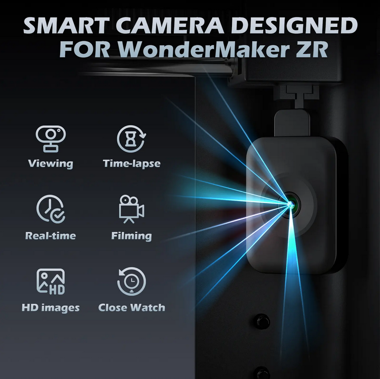 WonderMaker ZR Camera