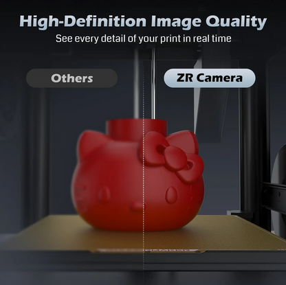 WonderMaker ZR Camera