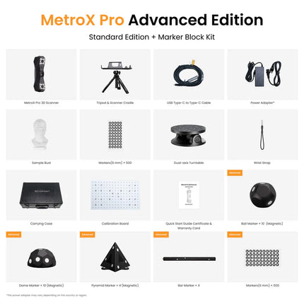 Revopoint MetroX Pro 3D Scanner