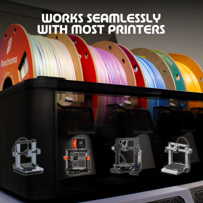Polymaker Panchroma Gradient Matte PLA