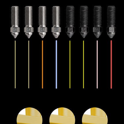 Creality Ender 3 V3 KE High Flow Nozzle Set - 0.4mm / 0.6mm / 0.8mm