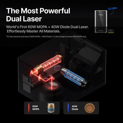 Xtool F2 Ultra UV Standalone Laser Graveer- en Snijmachine