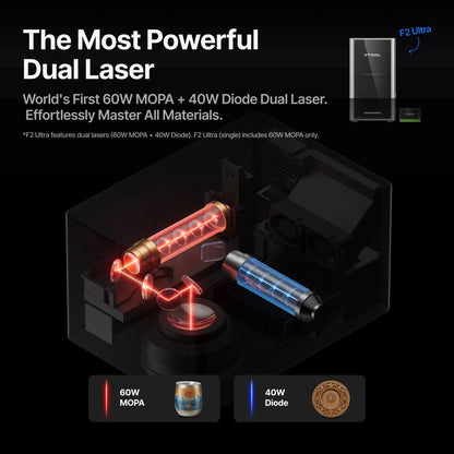 Xtool F2 Ultra UV Standalone Laser Graveer- en Snijmachine
