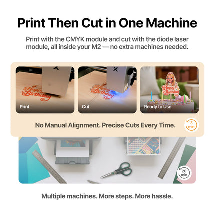 xTool M2 CMYK-inkjetprintmodule