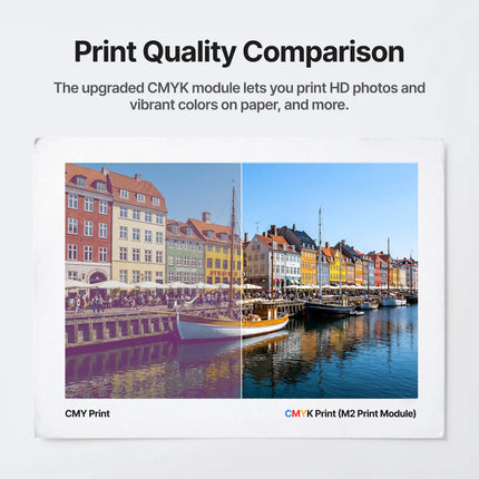 xTool M2 CMYK-inkjetprintmodule