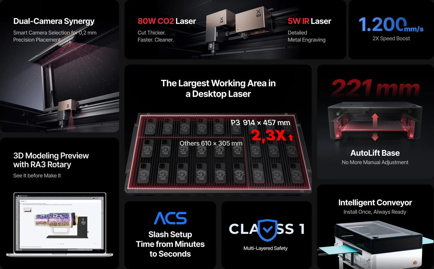 xTool P3 80W CO2 Lasercutter en Graveermachine