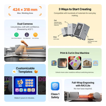 xTool M2 10W/ 20W Color Craft Laser Cutter & Engraver