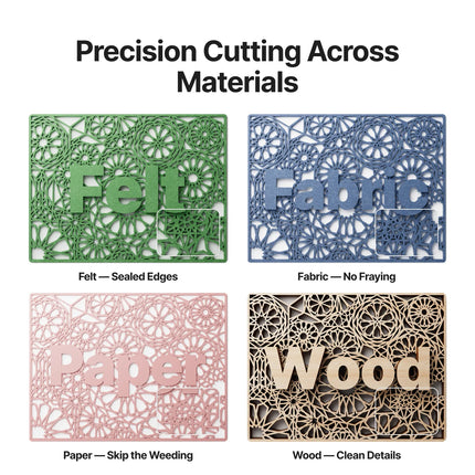 xTool M2 10W/ 20W Color Craft Laser Cutter & Engraver