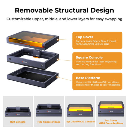 Ortur H20 Enclosed Laser Engraver