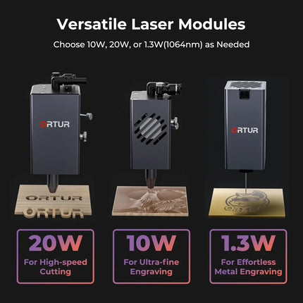 Ortur R2 Laser Engraver & Cutter