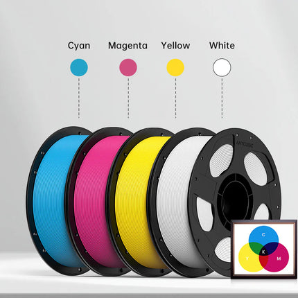 ANYCUBIC 3D filament PLA 3D filament 1.75mm 1kg