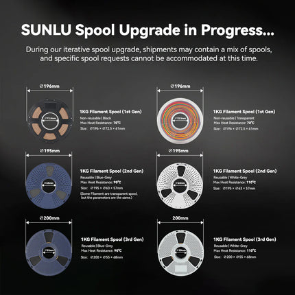 Filament 3D PLA bois Sunlu