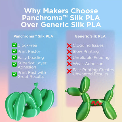 Polymaker PolyLite Panchroma Silk Gradient PLA