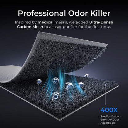 Xtool Safetypro AP2 Luchtreiniger